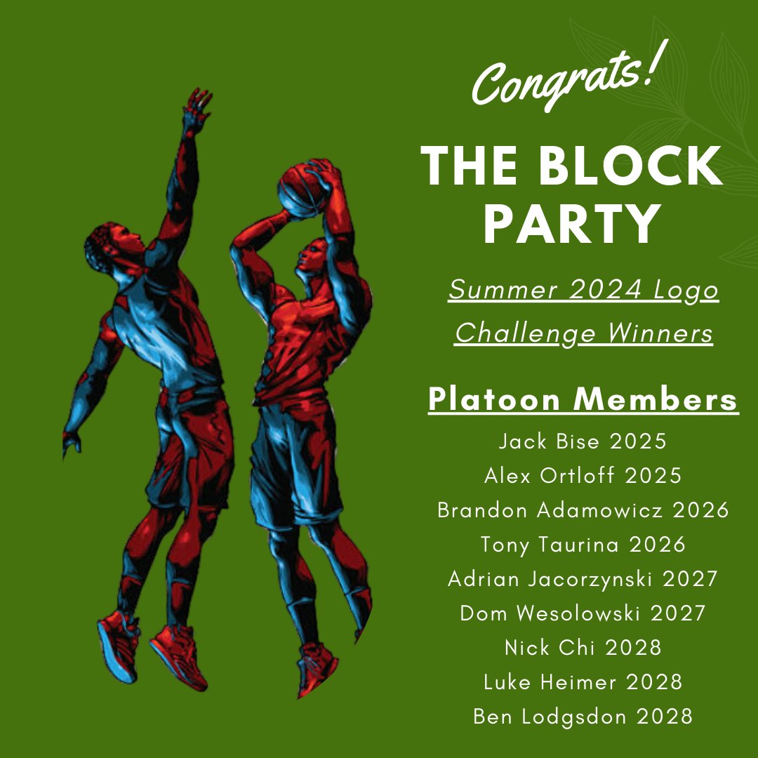 Congrats to our winning team!  Nearly 200 votes cast.  Can't wait to do it again next year! <a href="/Coach_Rugg/">CoachRugg</a>