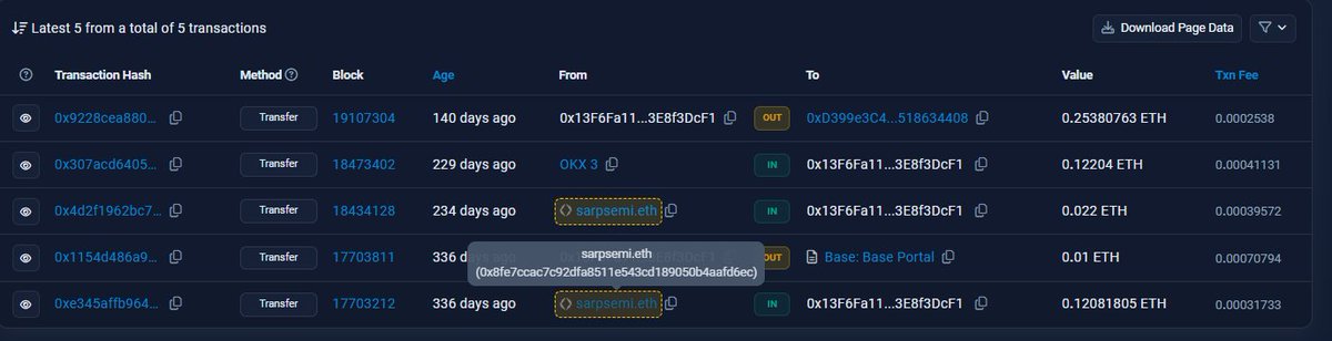 mtraistar's tweet photo. @PrimordialAA @spoilerbull why I was added to the cluster of sybils from Nansen
I just made 1 transaction to get gas on the polygon network and I was added to the cluster. 5 transactions in ETH. why are you killing wallets that accidentally made a 1 transaction through L0? https://t.co/iLoue6ce86