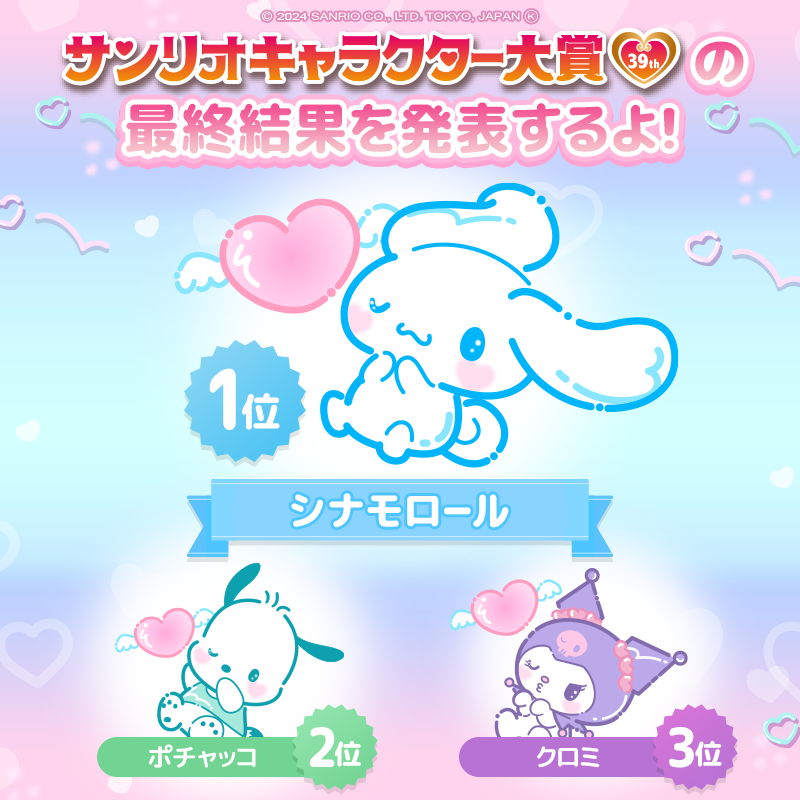 ✨2024年サンリオキャラクター大賞✨ 🎊結果発表🎊 総合順位1位 そして