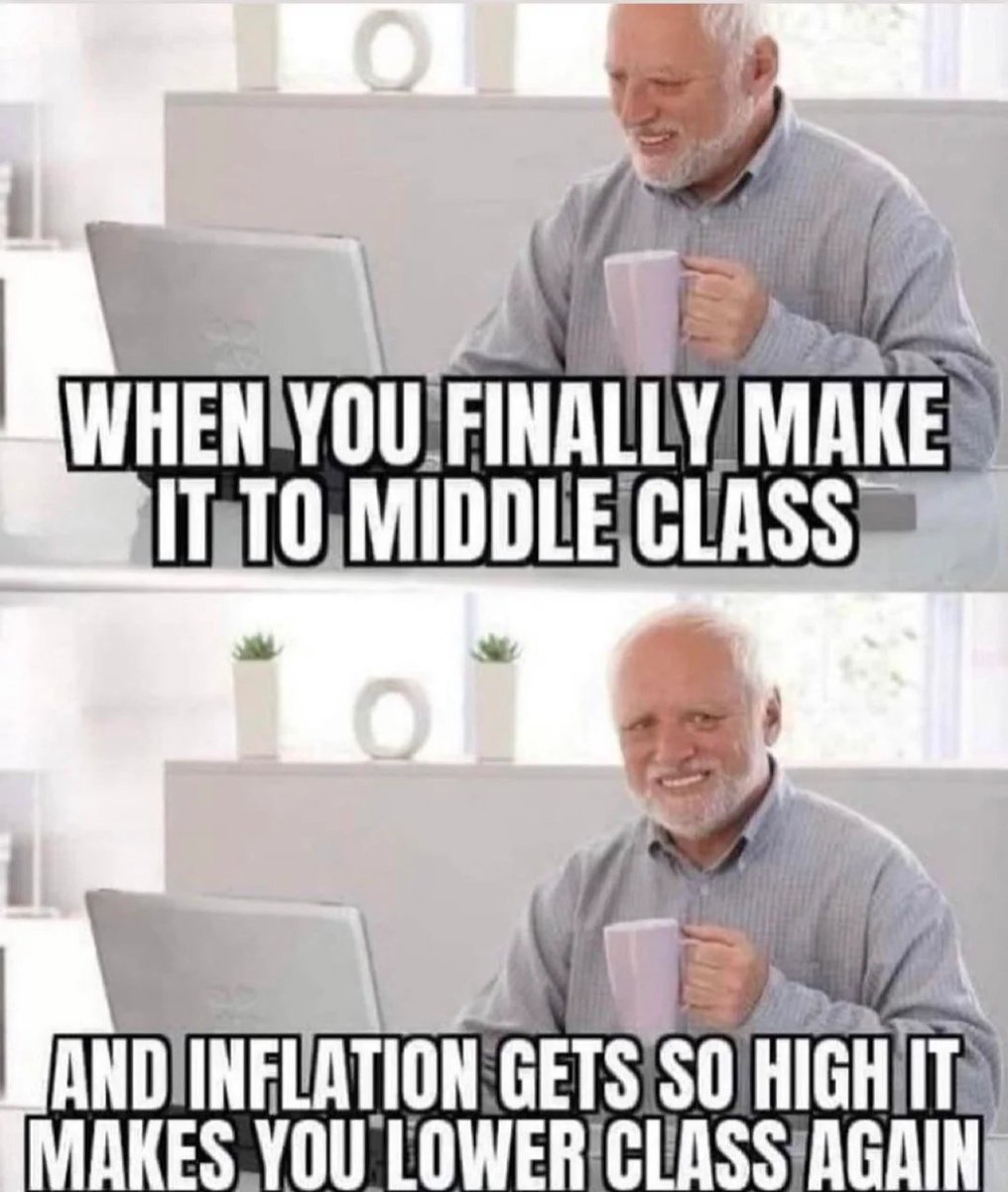 Mayhem4Markets's tweet photo. https://t.co/0rOkJs7cX3