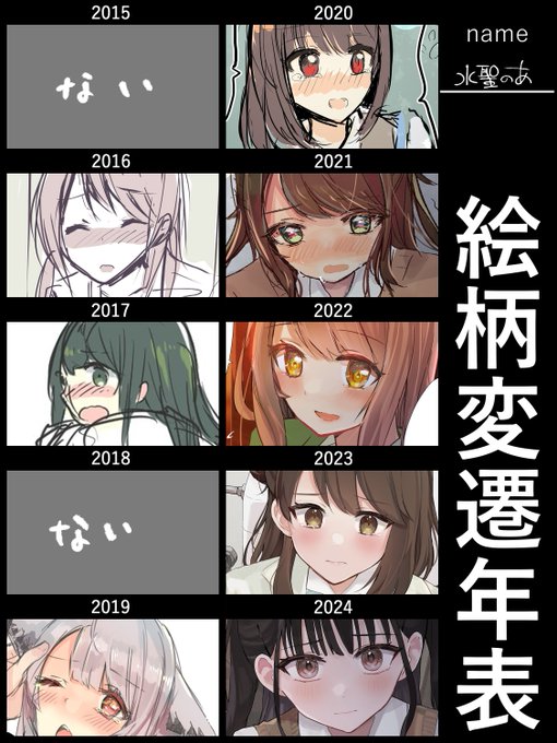 ไธๆใใชใฃใใญโฆโฆ๐ญ
ใใคใ่ฆใฆใใใฆใใใใจใ!