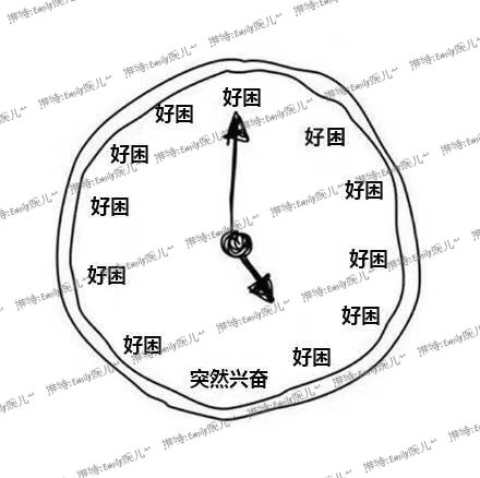 emilywaner's tweet photo. 飞机像飞船，载着我凌晨四点起床的肉体和涣散的思想在宇宙遨游了一整天。放轻松，就当漫游地球。 https://t.co/VnMBRqd4fn