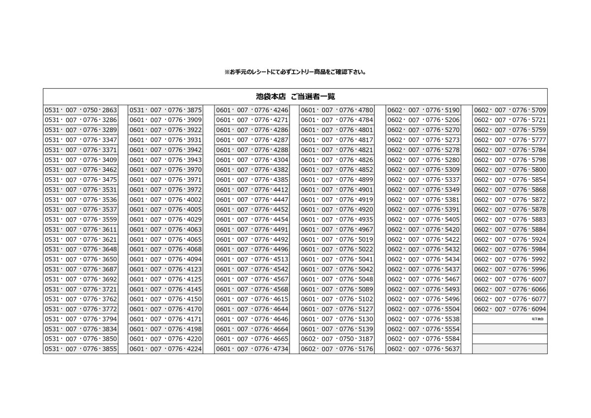 5/31～6/2 抽選会 当選発表】 1/5 ⚠ご当選の場合、受付時のポイント