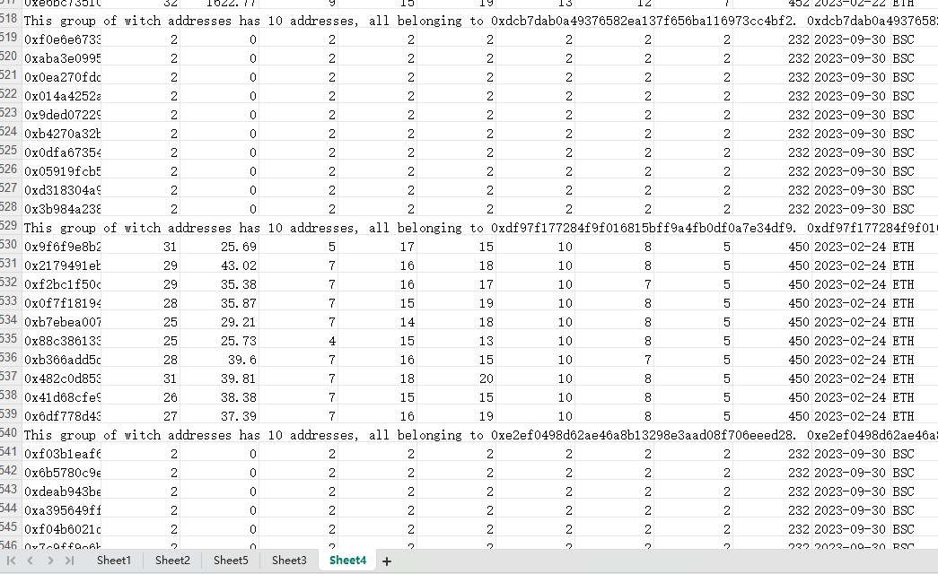 Miljan 💊 tweet media