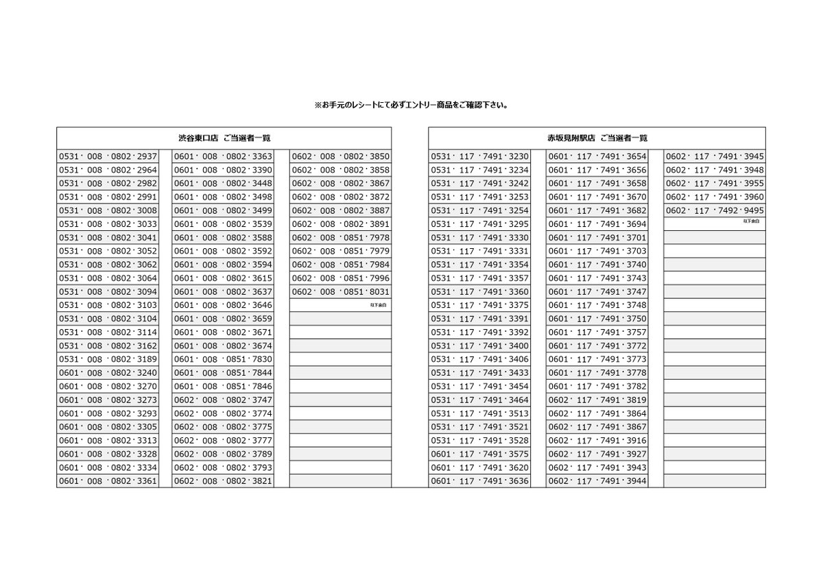 5/31～6/2 抽選会 当選発表】 1/5 ⚠ご当選の場合、受付時のポイント