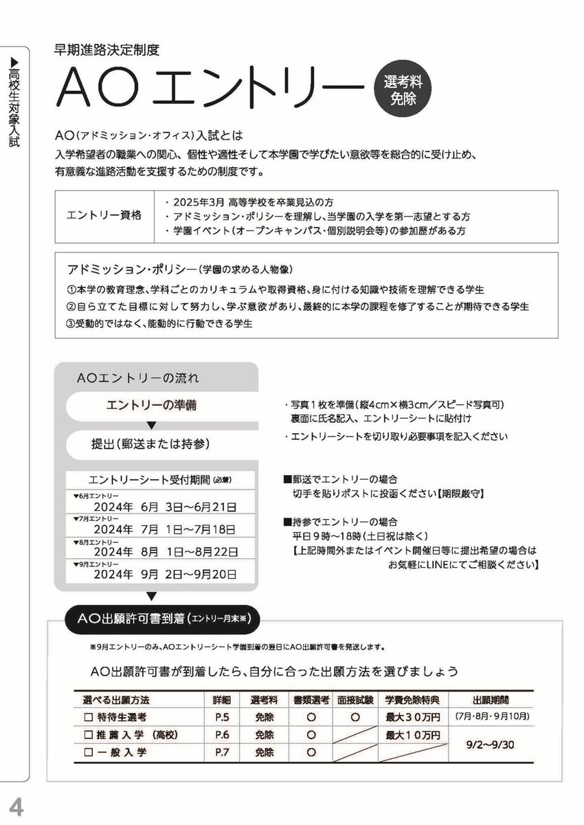 ２０２４年６月３日～
ＡＯエントリースタート

【手ぶら来校でも】エントリー可能
【写真なしでも】学園で撮影可能
【入試は後から】決定可能

なのに【選考料１万円免除】特典

#AO
#沖縄中央学園
#こども保育科
#こども学ぶ科
#メンタルオフィスビジネス科