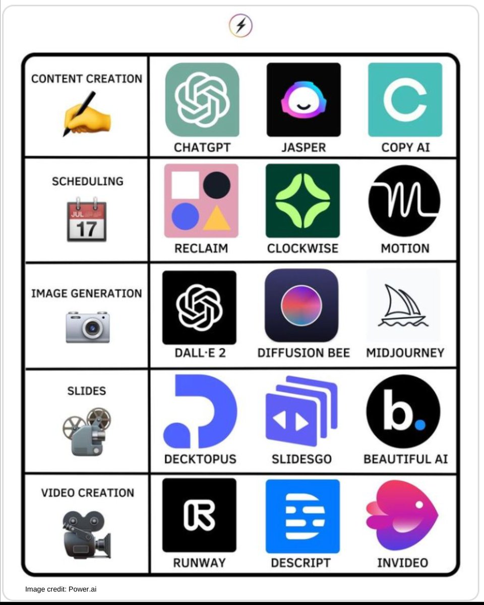 Palash Somani tweet media