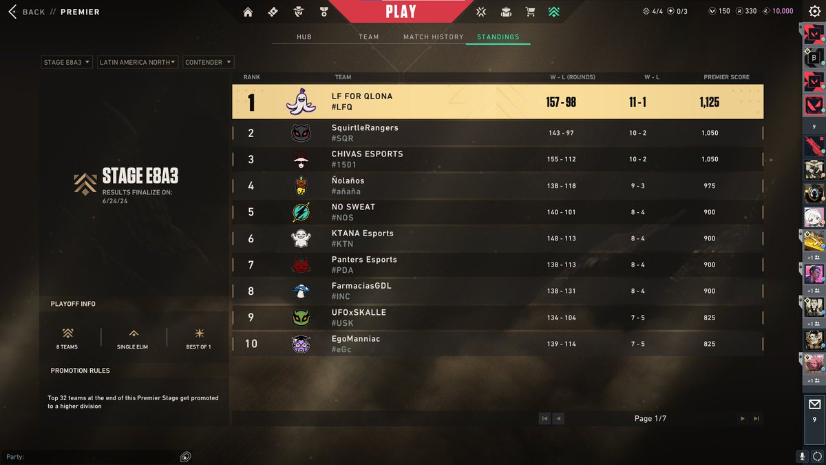 2x0 en premier back to top 1 

1x0 vs 7z 1x0 vs fek 

Toco jugar el domingo por problemas 😔

@Freizy03 <a href="/BoaaaVL/">Boa</a> <a href="/mikes_val/">MiKeS🇨🇴</a> <a href="/zBlopa/">Blopa</a>