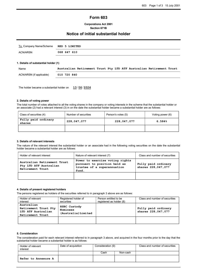 Becoming a substantial holder $RED - bit.ly/4etjzuX