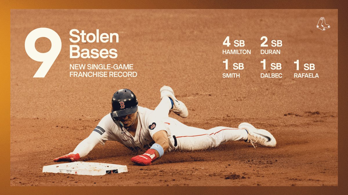Red Sox (@redsox) on Twitter photo Chaos on the bases. Chaos on the bases.