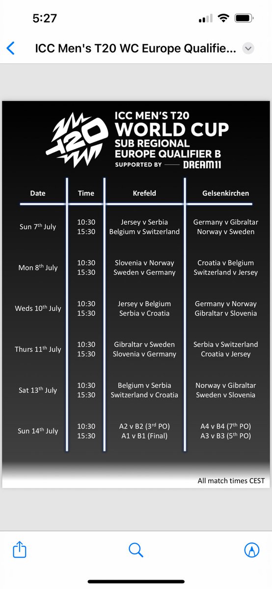 📢 Croatia’s T20 SQUAD  
ICC MEN'S T20 WORLD CUP SUB REGIONAL EUROPE QUALIFIER B - GERMANY (5th - 15th July 2024)

#CroatianCricketFederation #Germany
#BaggyReds #ICC2024 #Cricket #Croatia#pride #passion #T20WCEuropeSRQ