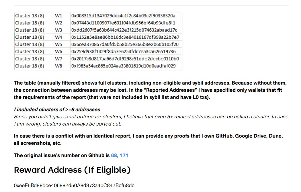 Tanveer Ahmed PTI.ink 🇧🇫 (@tanveer12132229) on Twitter photo <a href="/PrimordialAA/">Bryan Pellegrino (臭企鹅)</a> sybil report "18929" contains many clusters of 6 to 10 wallets ... he also include 5 wallets in this report and mentioned it is also sybil..
you can see clearly .. plz discard any cluster below 20 addresses in this report
commonwealth.im/layerzero/disc…
you can check plz <a href="/PrimordialAA/">Bryan Pellegrino (臭企鹅)</a> <a href="/PrimordialAA/">Bryan Pellegrino (臭企鹅)</a> sybil report "18929" contains many clusters of 6 to 10 wallets ... he also include 5 wallets in this report and mentioned it is also sybil..
you can see clearly .. plz discard any cluster below 20 addresses in this report
commonwealth.im/layerzero/disc…
you can check plz <a href="/PrimordialAA/">Bryan Pellegrino (臭企鹅)</a>