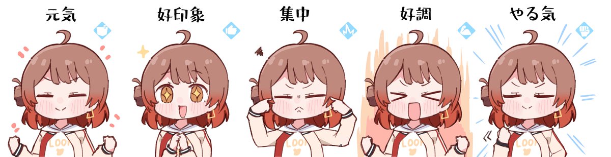 圖 補習組的各種狀態