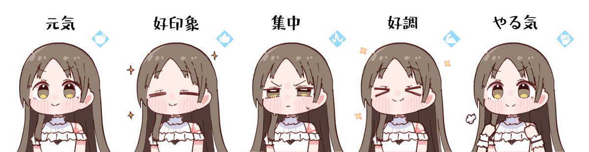 圖 補習組的各種狀態