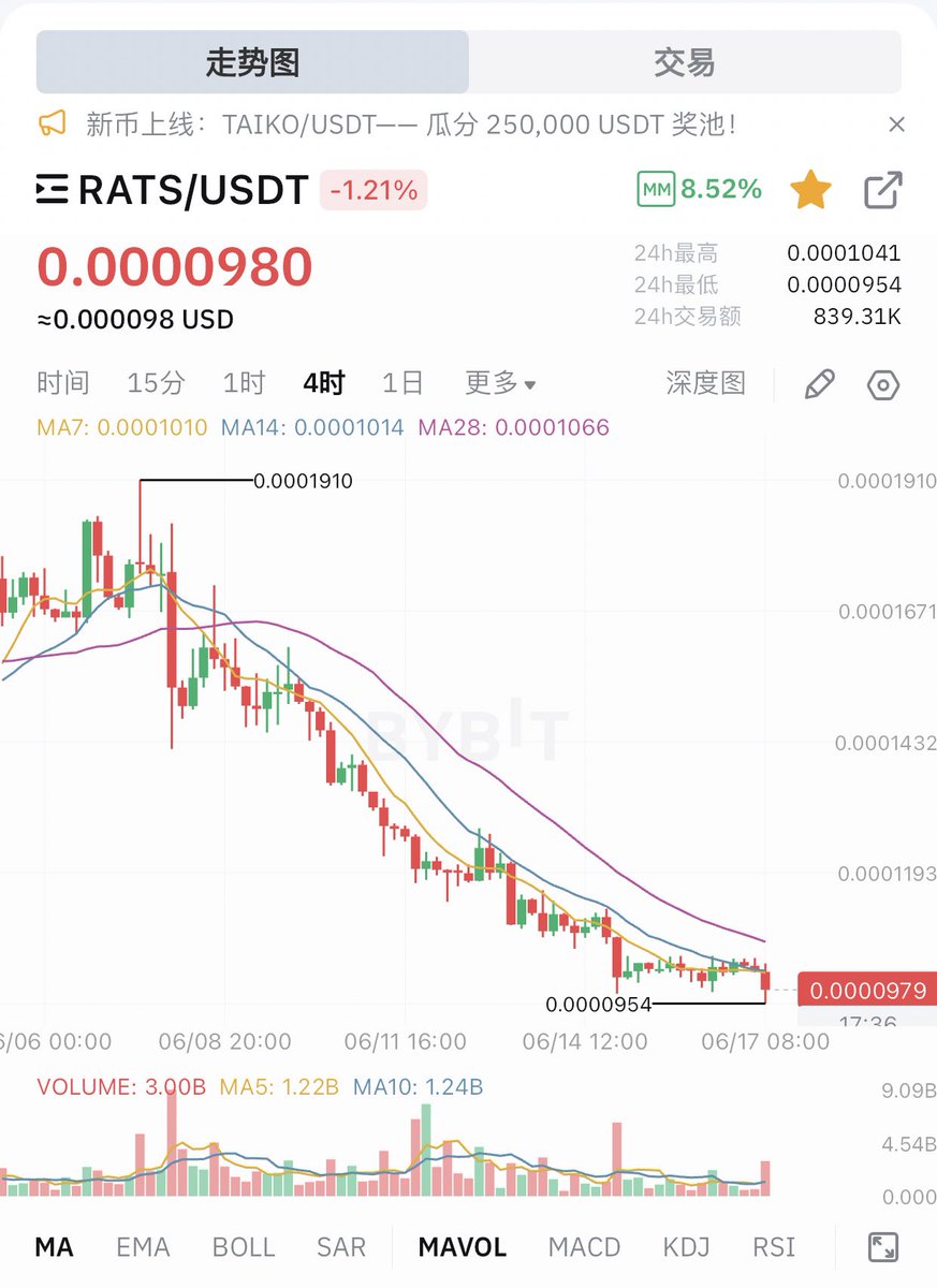 rats新时代篇章(@yyds758758) / Posts / X