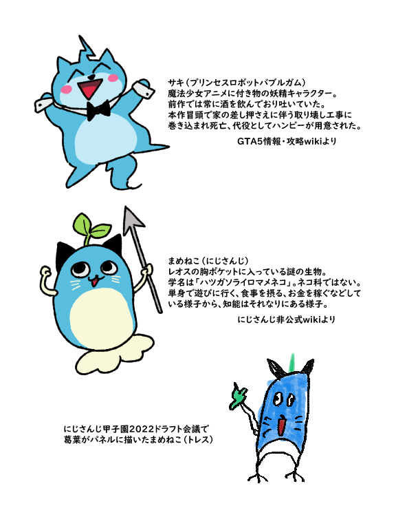 まめねこ