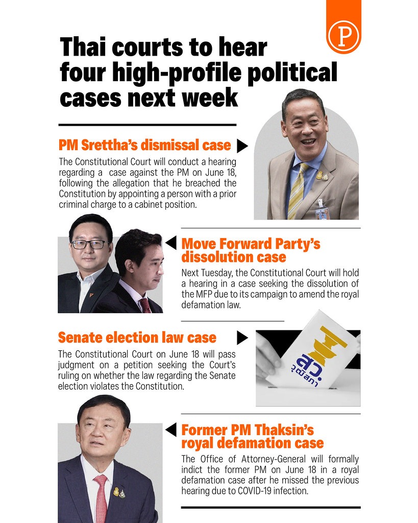 Back to the topsy-turvy world of Thai politics, where we'll have a pileup of court cases tomorrow on Tuesday that can turn the political landscape upside down again in the near future. Here's a handy overview by <a href="/prachatai_en/">Prachatai English</a>, my analysis will be on <a href="/ChannelNewsAsia/">CNA</a> later today.