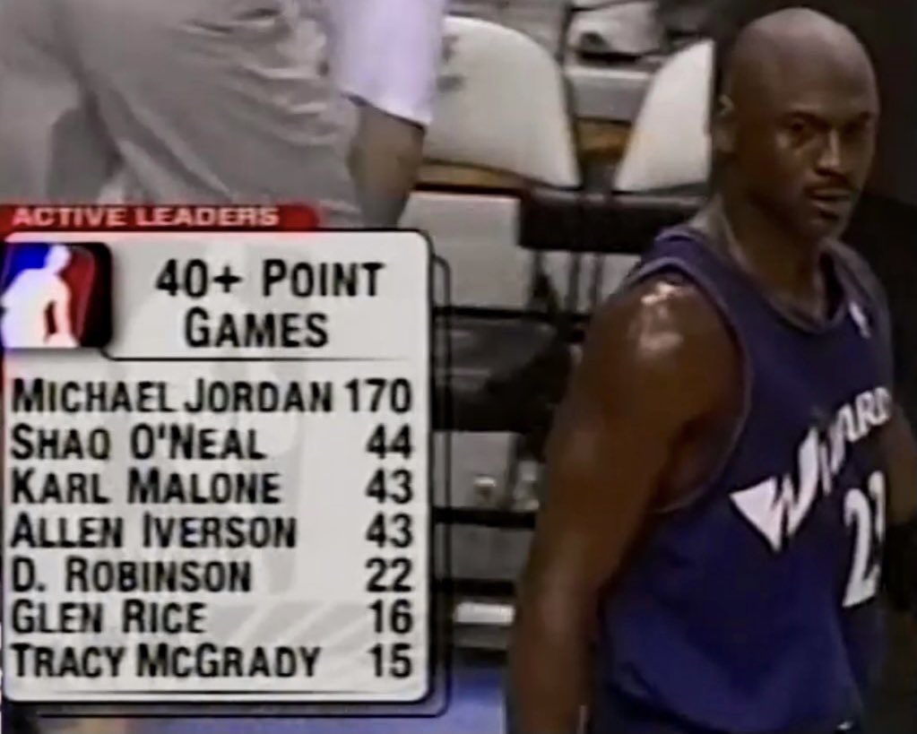 bucketsaccess's tweet image. Nah, this MJ Stat is DIFFERENT 🫨