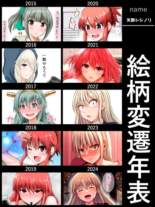 基本的にあまり変わってない気がする(2021年除く)
#絵柄変遷年表 
