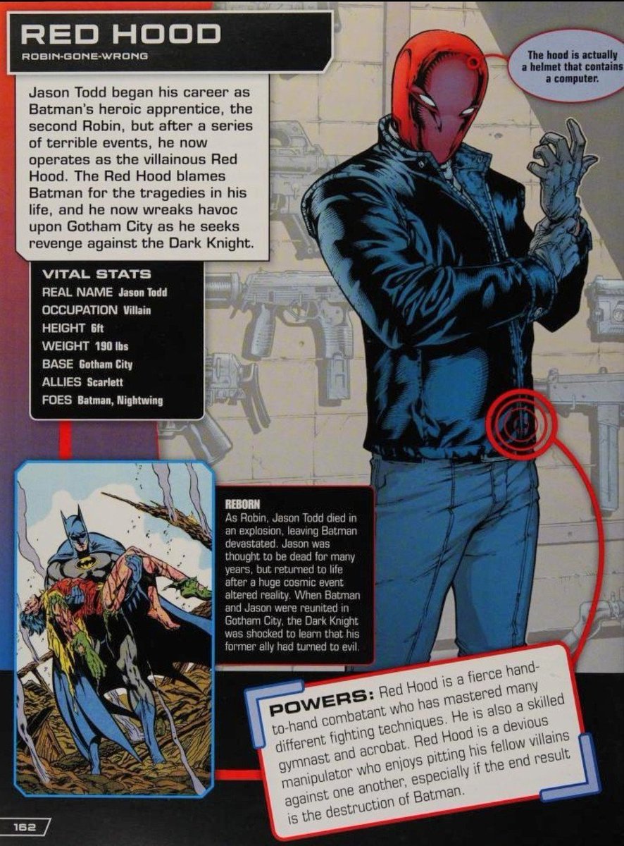 DC Comics Ultimate Character Guide