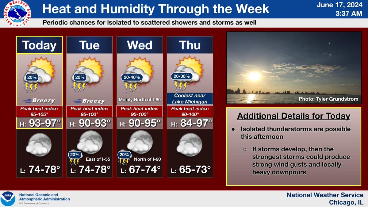 NWS Chicago tweet media