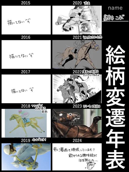 #絵柄変遷年表 

2021年がターニングポイントな気がする...
21年に油絵の教室に通い始めて、年末からアシスタント始めたのが大きく影響してるかも?
今年は更に漫画を頑張っているので、なんとかなれー!の精神(?)💪 