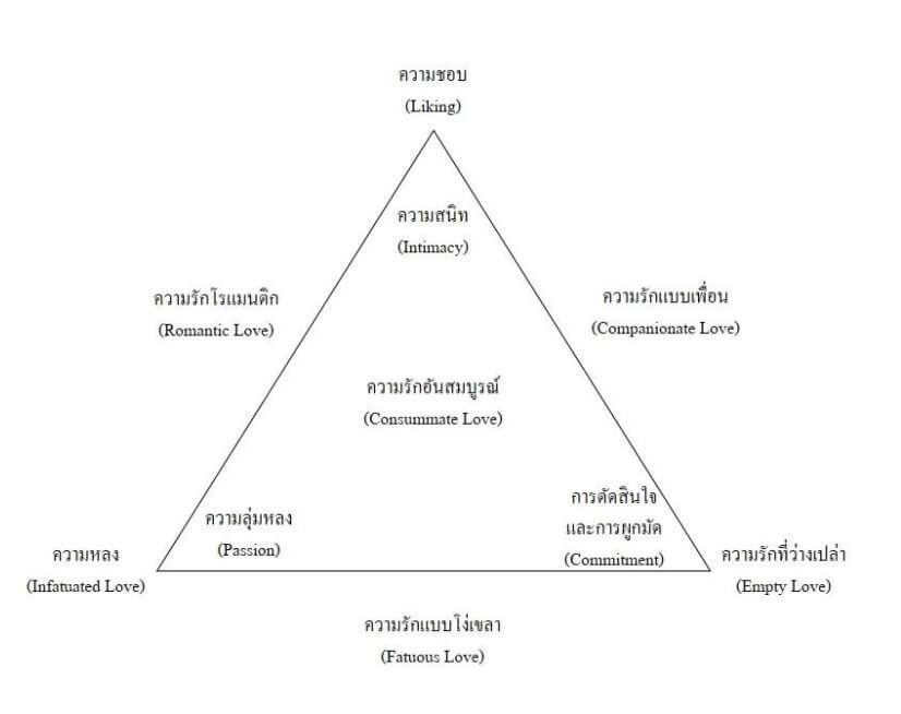 ส้มติ่งอยากเลี้ยงคาปิบาร่า tweet media