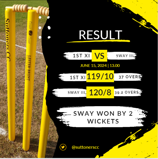 Suttoners Cricket Club (@suttonerscc) on Twitter photo With the 2nd team game being rained off, the 1sts managed a full fixture vs <a href="/SwayCC/">Sway Cricket Club</a> . Sway played a great game and won with a few balls to spare! With the 2nd team game being rained off, the 1sts managed a full fixture vs <a href="/SwayCC/">Sway Cricket Club</a> . Sway played a great game and won with a few balls to spare!
