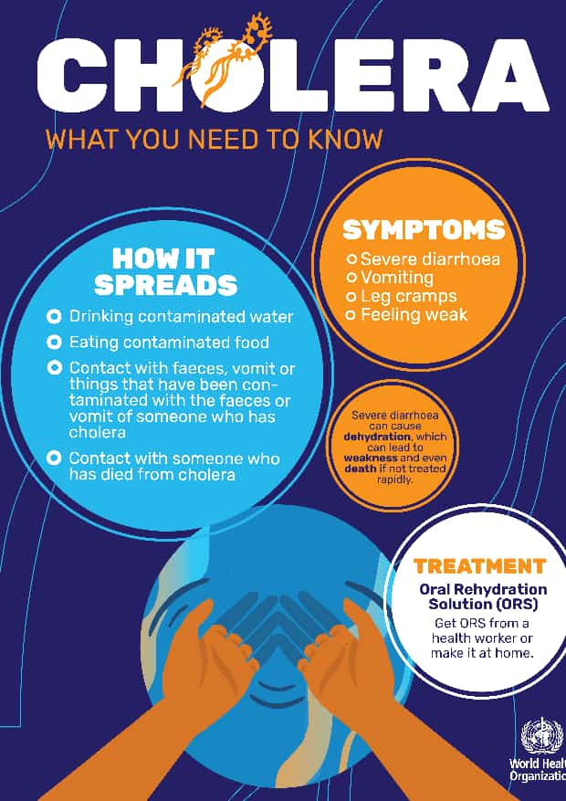 UIScienceCo's tweet photo. Important tips to note about Cholera and the effects of contaminated drinking water according to @WHO
 
Stay safe!
#WHO #globalhealth #Nigeriahealth #Lagos https://t.co/QXsRKTjok5