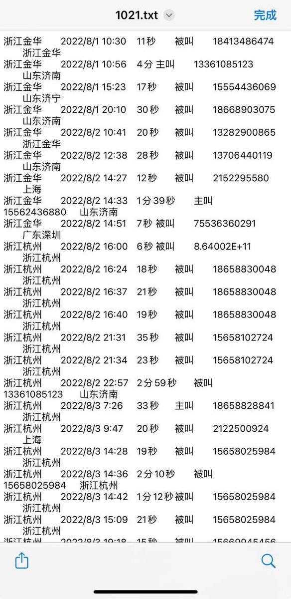 tyt889901's tweet photo. 通话记录 @tyt889901 https://t.co/qVXlLlavkw