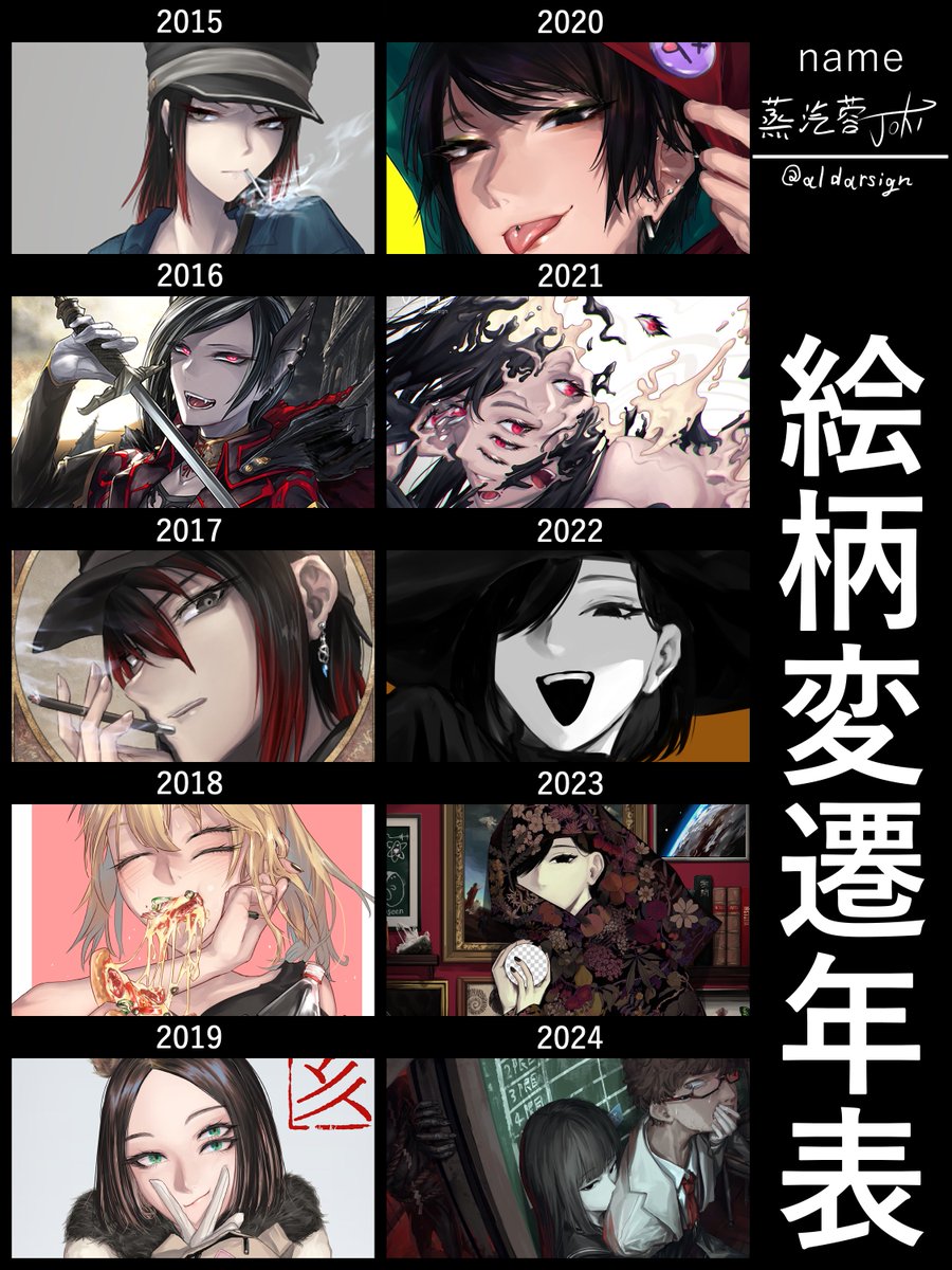 2020年までは単に画力を伸ばすという感じで、それ以降は色々表現手法の試行錯誤をしてる感じがある 