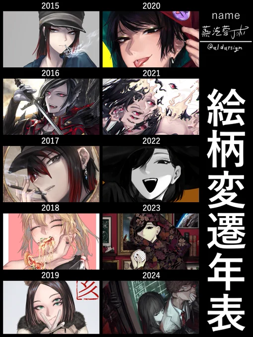 2020年までは単に画力を伸ばすという感じで、それ以降は色々表現手法の試行錯誤をしてる感じがある 