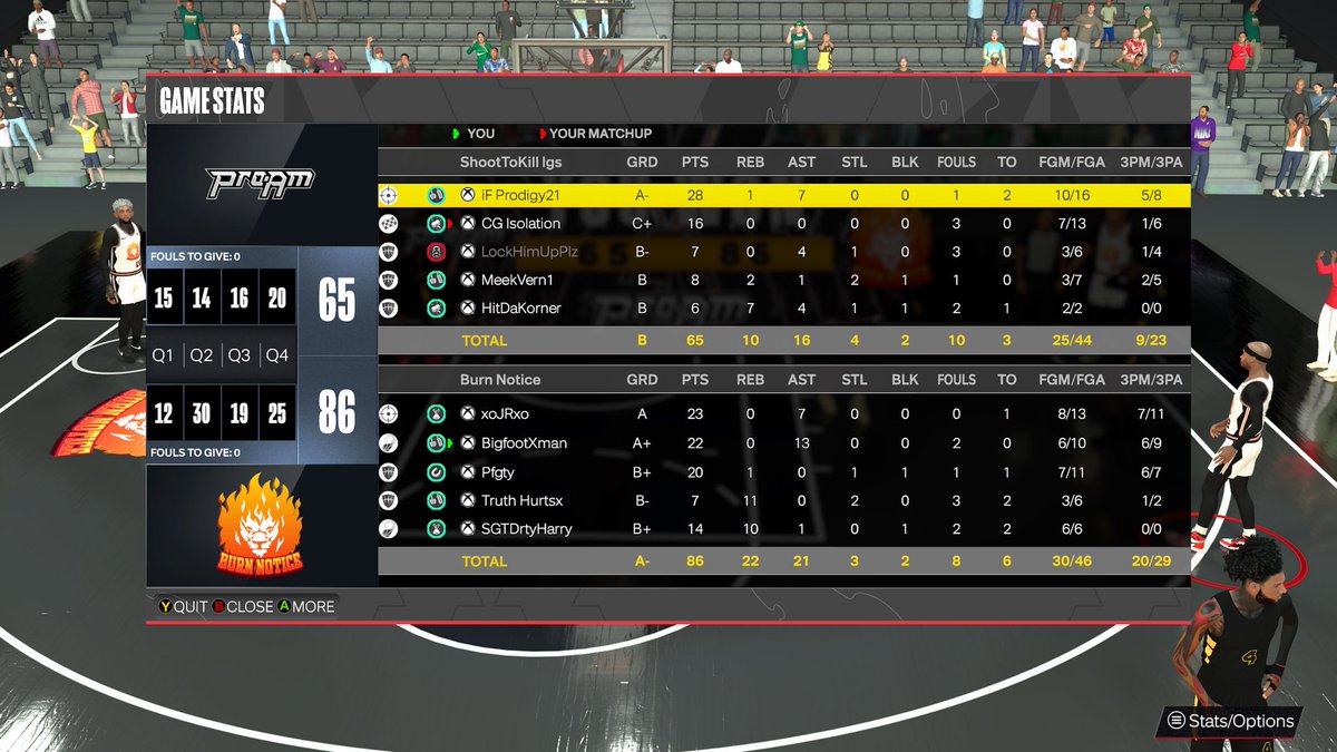 BurnNotice2K's tweet photo. Gg to @IfProdigy21 and friend as we 🧹to move to RD2 of @URGleagueproam midseason tourney! 

PG: @uprxmised 
SG: @BigfootXman
Lock: @pfgty 
PF: Truth
C: @SGTDRTYHARRY 

@yeynotgaming https://t.co/9ZUz50EoOm