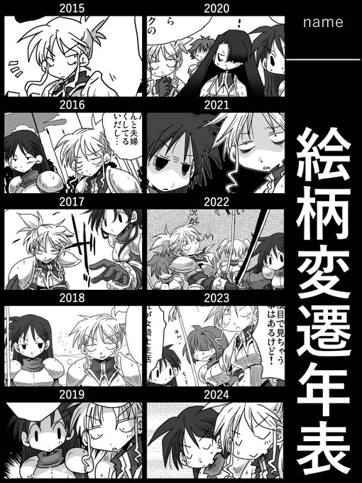 #絵柄変遷年表
2015年が第1話なので丁度いい 