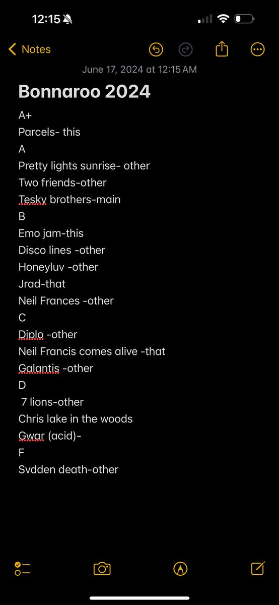 Year 20 of #bonnaroo
Quit your job and go on Parcels tour