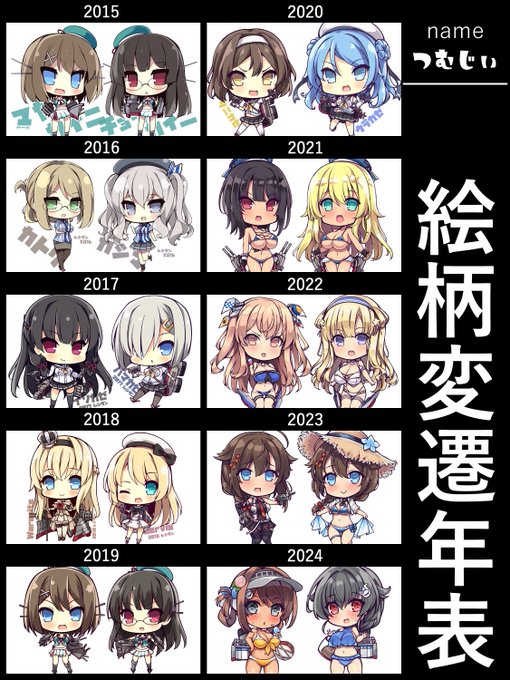 SD絵バージョンも作ったヨ!!
やはり2020年頃から素早く描く事よりも1枚1枚の密度を上げてじっくりデフォルメする事を重点においてますな。
 #絵柄変遷年表 