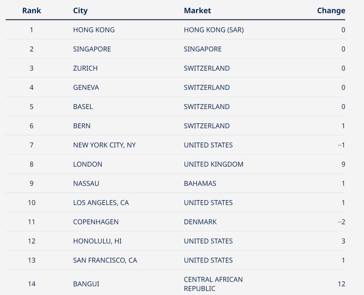 Aaron Busch tweet media