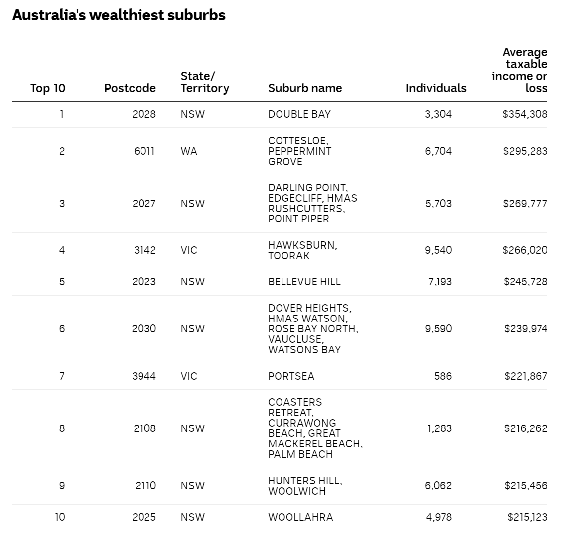 Takeshi Sakamoto@🇦🇺無料留学相談 tweet media
