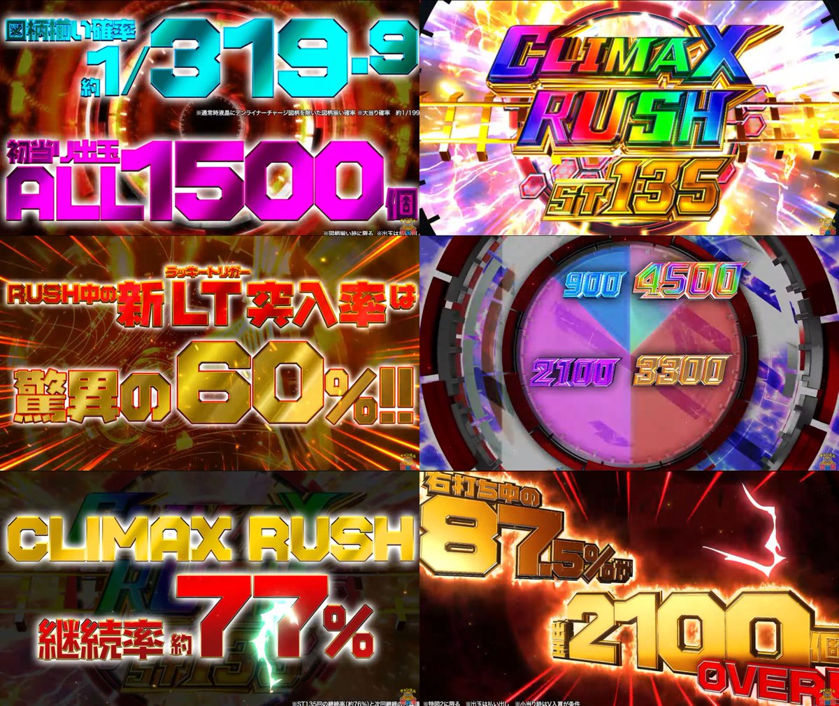 e仮面ライダー電王・PVから判明したスペック】 ✓図柄揃い確率：1