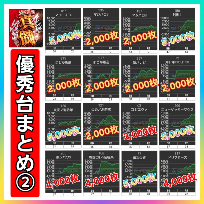 リンゴスロッター🍎 on X: 