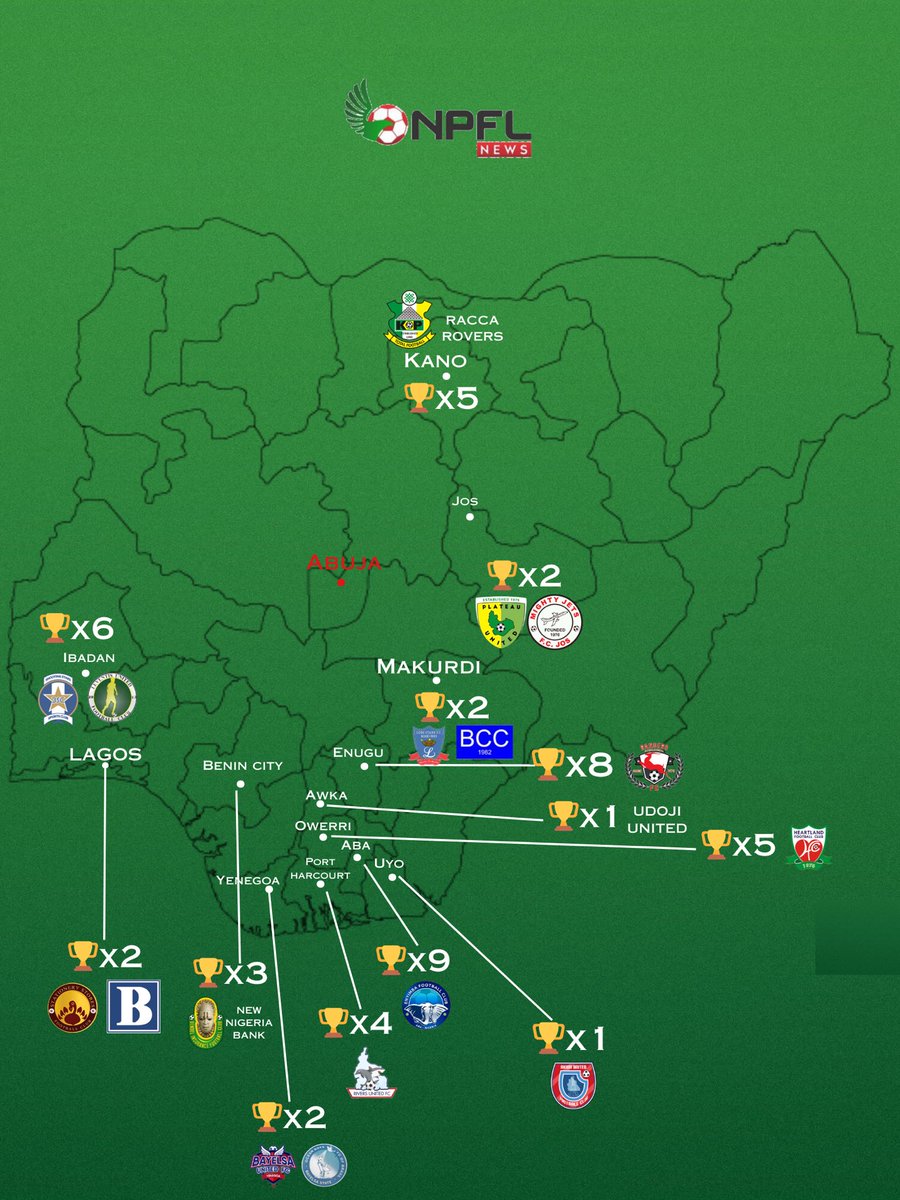 NPFL_News's tweet photo. Past #NPFL champions mapped out. 

#NPFL24 https://t.co/WpBNiZAWFf