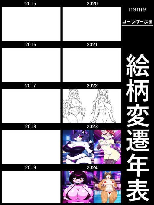 2022から現在までの変遷、オリジナルだけでこんなに変わるんだねぇ 