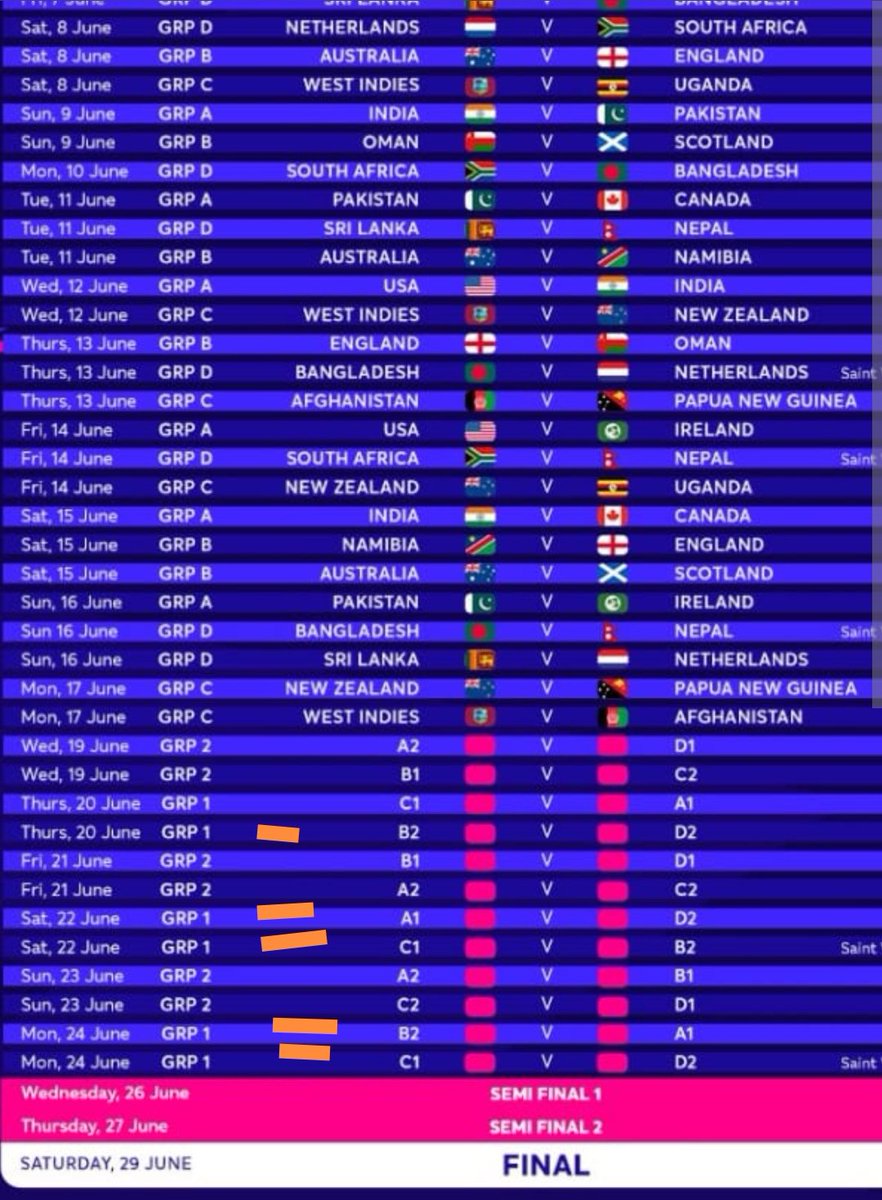 rochakagarwal89's tweet photo. Dear @ICC,
There is a clear mistake in finalising the super eight groups for @T20WorldCup..

As per the schedule shared earlier (Image #2) , Group 1 teams should be - A1, B2, C1, D2 i.e. India, England, Afg, Bangladesh so why Australia in Group 1 (Image #1) ?? @BCCI @ECB_cricket https://t.co/8J4qgZfReN