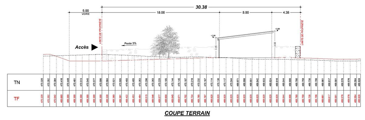 Allplan France tweet media