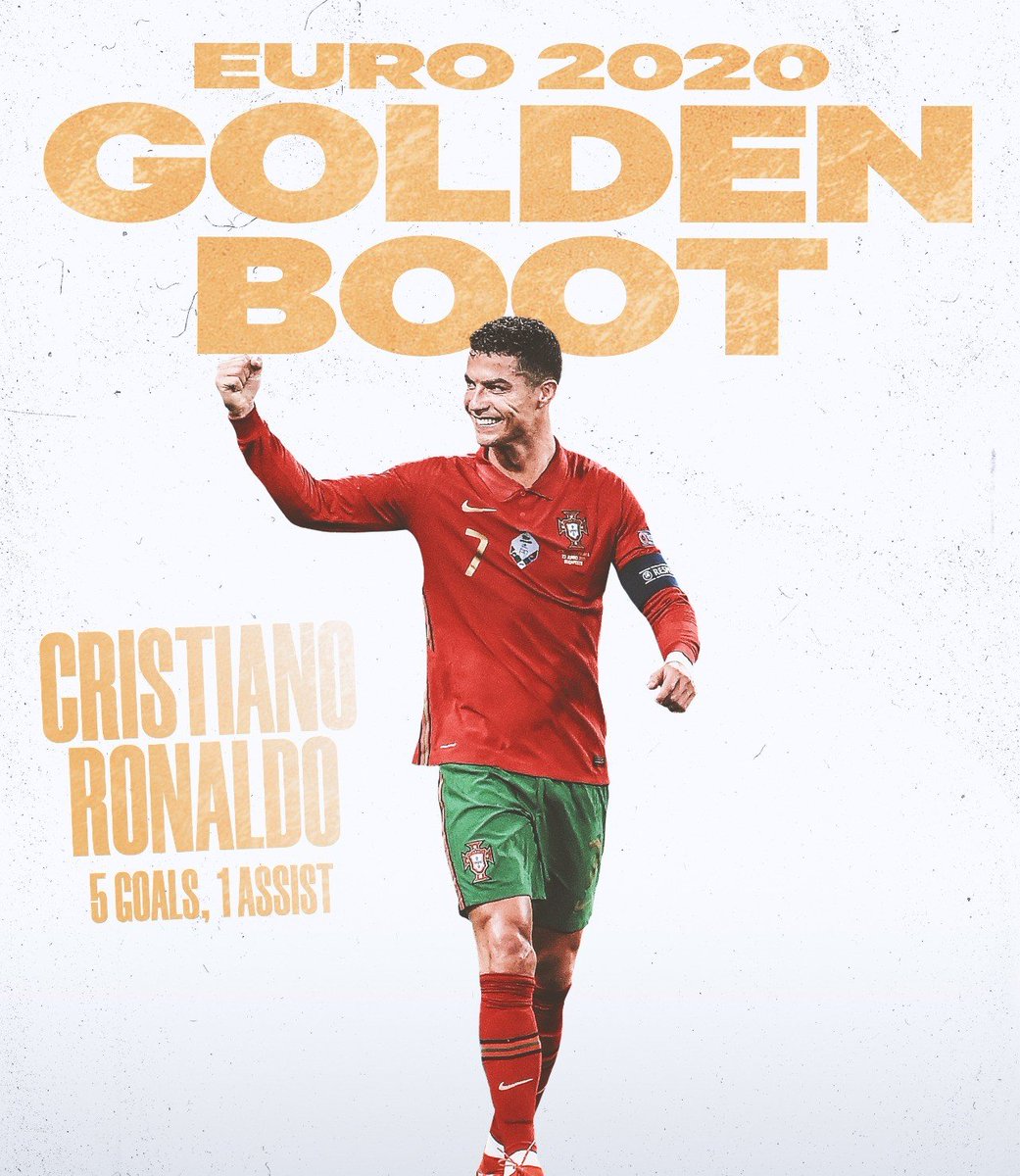 euro golden boot 2020