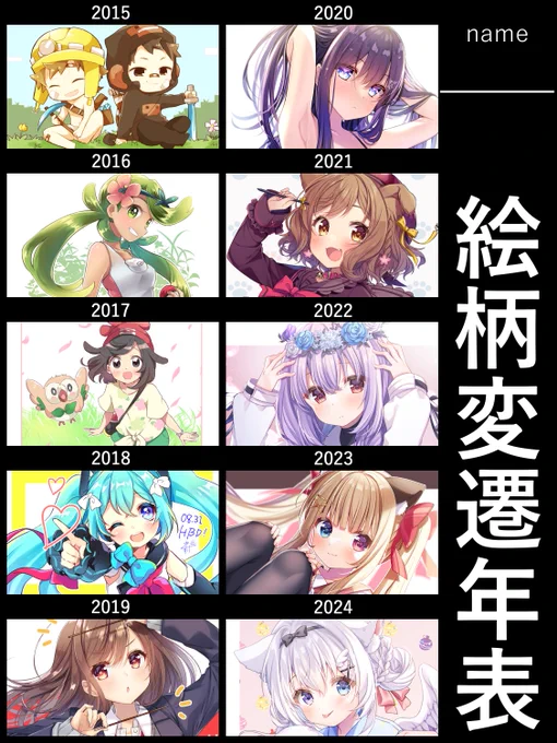 #絵柄変遷移年表
やってみた!
こうやってみると2018~2019年の間に技術向上したんだなぁ～
2015年から知ってる人はもうマブダチ 
