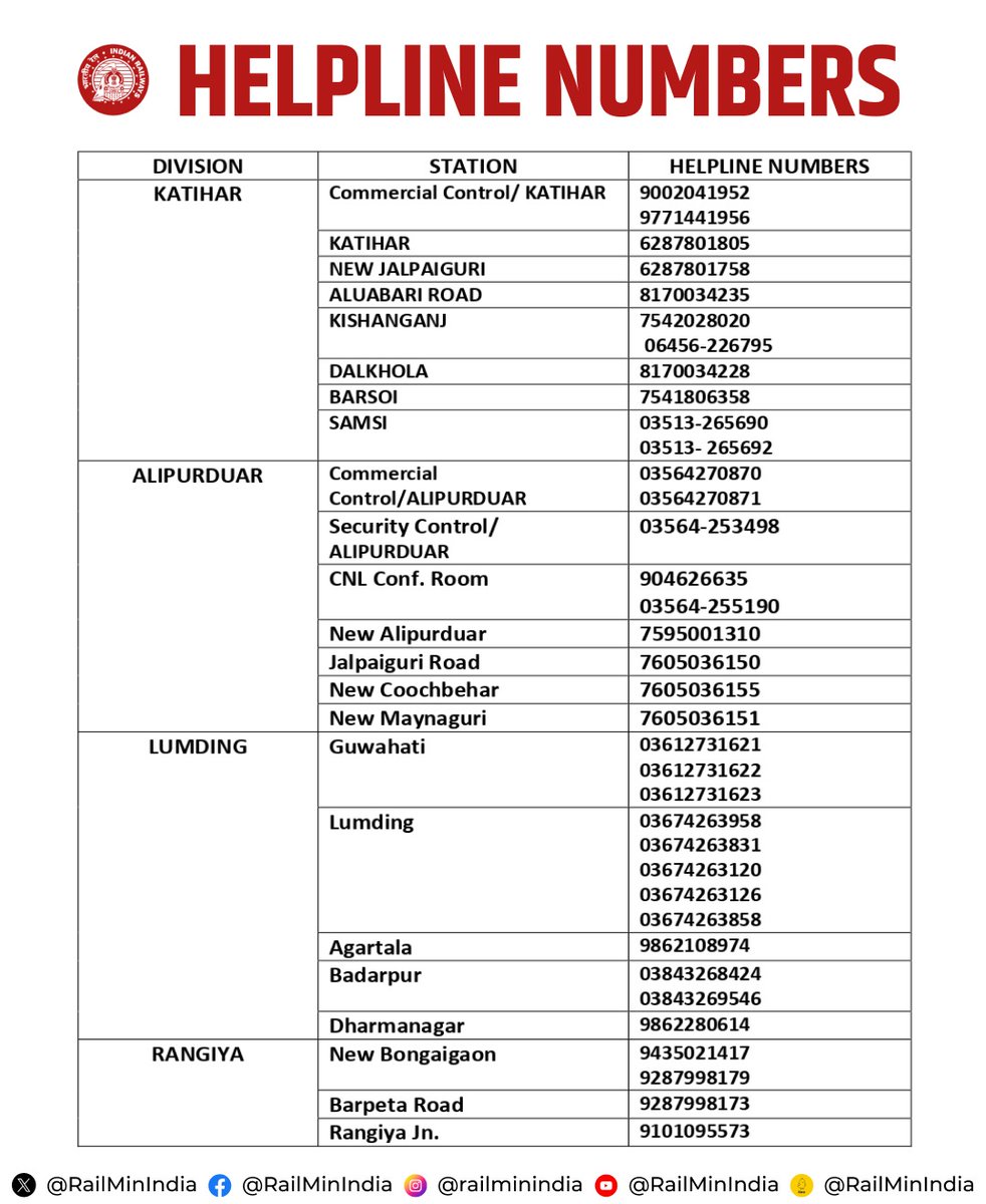 RailMinIndia's tweet image. Helpline numbers for assistance and information regarding the derailment of Kanchenjunga Express in West Bengal.