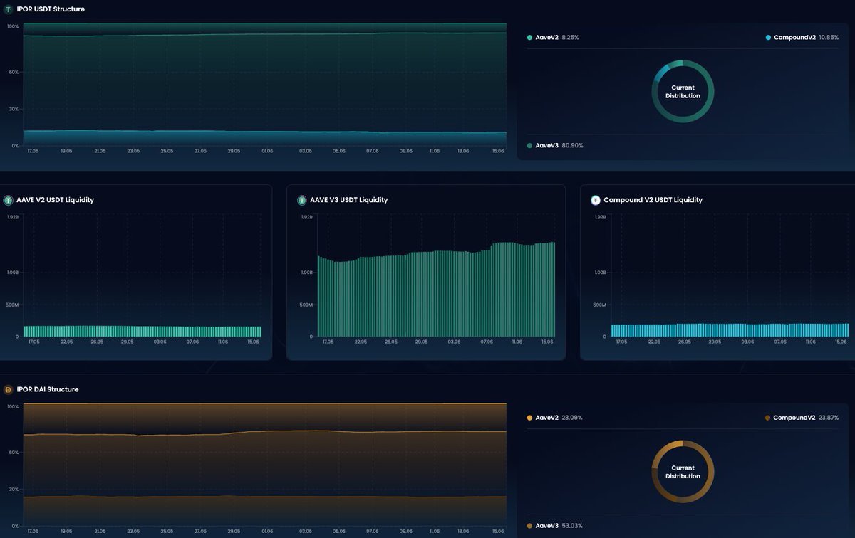 陈剑Jason tweet media