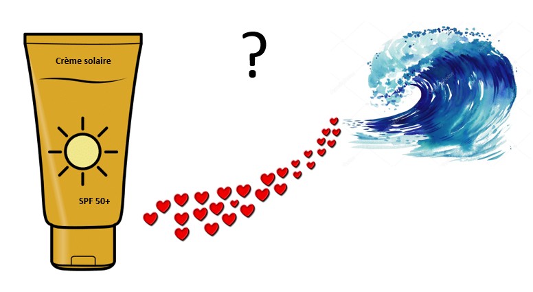 Des crèmes solaires respectueuses de l'environnement… pour savoir ce qu'il en est vraiment... petit thread
