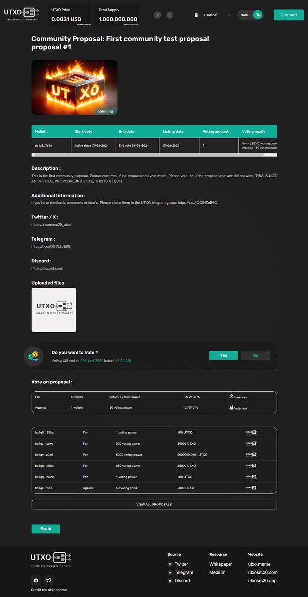 SRC20_UTXO's tweet photo. The UTXO dapp is ready for the beta test round. 🚨

https://t.co/OtUseC6h31 

Testing the UTXO dapp took longer than expected. We encountered some bugs and had to create more proposals than expected. 

As you know, creating a proposal costs $100. $33 goes to the dev's wallet to pay for the hosting etc of the UTXO dap. $66 goes to the UTXO community wallet. The good news is that the community wallet is funded with more than 0.005 bitcoin right now. Even better news is that the UTXO community wallet will increase in BTC every time a new proposal is created.

Via the UTXO dapp, members could upload community proposals to post new ideas how to spend and invest the treasury money to increase the awareness and utility of the project and meme coin UTXO. 

Would you like to view the UTXO community wallet:

https://t.co/HX23D9fuBQ 

All loyal community supporters now have the chance to test out the dapp before the masses find out. 

Why? 👀

Because we would like to reward the real utxo supporters for their trust in UTXO! 

All OG members can now test out the dapp. All feedback is greatly appreciated. This allows us to optimize the dapp. 

Do you have any other ideas or comments? 

Please also share this within the UTXO telegram group! 

Let's create something amazing together. 🙏🏼

If you want to take a look at the landingpage, please visit this website: https://t.co/5YlpkqAgpu

If you want to test out the dapp, please visit this website: https://t.co/OtUseC6h31

If you want to learn more about the UTXO dapp, please read the whitepaper: https://t.co/PFAZGCumrp

Remember! 🚨

This is the UTXO beta dapp. The community need to vote via the community and dapp proposal if they want to release this dapp to mainnet. 
If the community votes no, we would collect all feedback and data to improve the dapp. 

Once this is collected and implemented. 2 New proposals will be uploaded and the community could vote again. 

The UTXO dapp could only move towards mainnet if the community votes yes by more than 50%!

#utxo $utxo #src20 #meme #kucoin #openstamp #btcopenstamp #stampscan #superex #binance #okx #mexc #gate #stamp #kevin #swamps #stmap #srcpad #coingecko #coinmarketcap